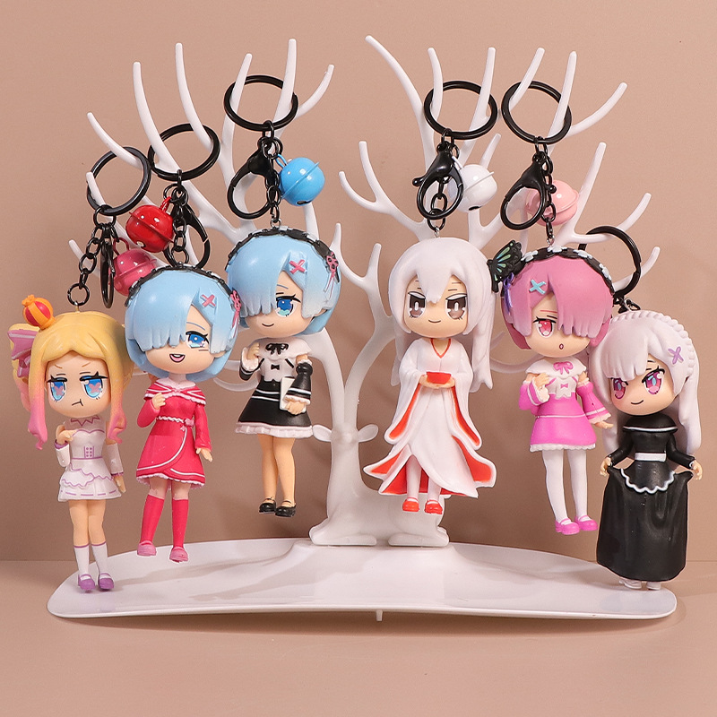 Anime Merchandise Types - Merchandise Anime e Cartoni Animati RE: